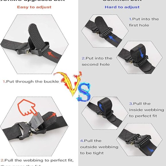 JUKMO Black Tactical Men's Heavy Duty Quick Release Belt 30-36" S - Picture 3 of 4